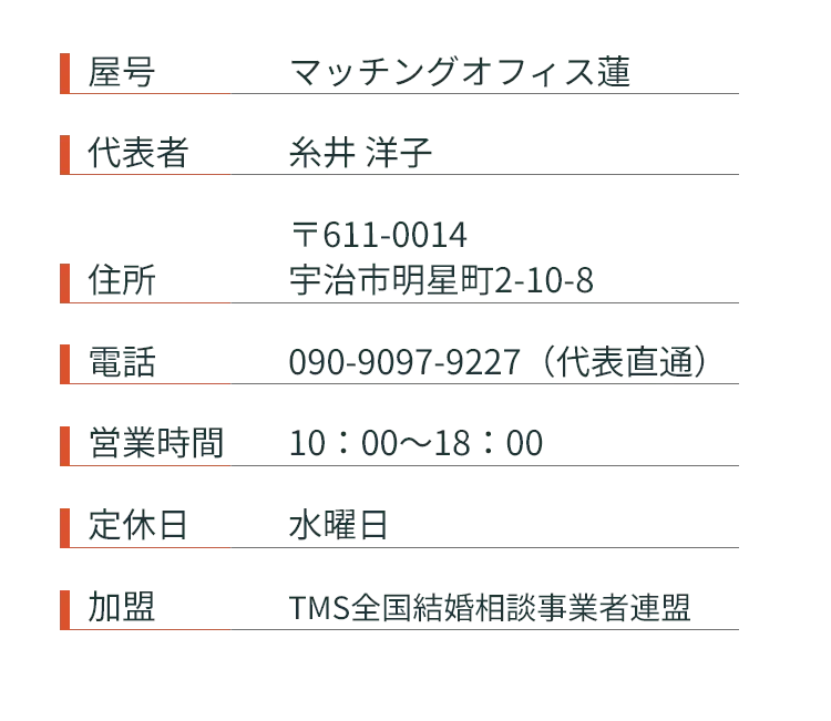 サロン概要